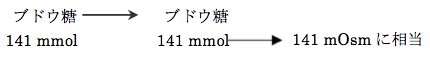 解説画像
